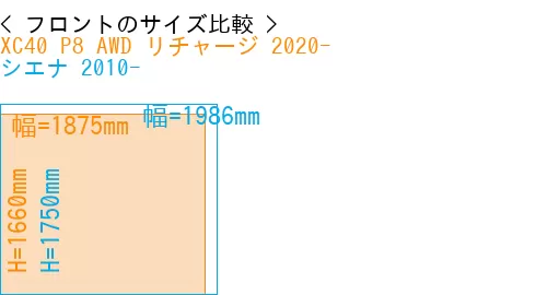 #XC40 P8 AWD リチャージ 2020- + シエナ 2010-